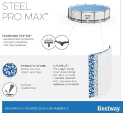 Bestway Steel Pro Max 457x122 cm Rund Overjordisk Pool Sæt med Pumpe, Stige og Dække