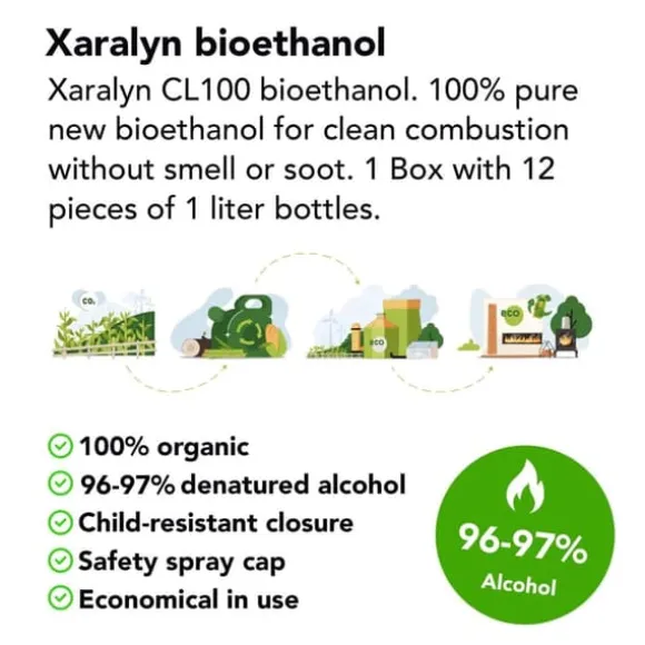 Bioethanol CL100 (24X 1 liter) - 100 % ren bioethanol - Lugtfri - Hollandsk oprindelse - Miljøvenligt brændstof