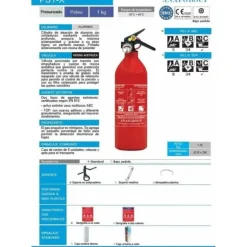 Brandslukker Anaf Group