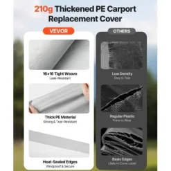 Carport erstatningsoverdækning 6x3,43x2,87 m grå, vandtæt, PE-materiale