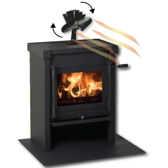 Ecofan 800 Original