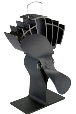 Ecofan 810 UltrAir