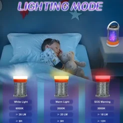 Elektrisk insektdræber, 5W 2000V mygdræber campinglampe, 3 lystilstande UV-myggelampe, IP66 vandtæt myggefælde, USB-myggedræber med rede
