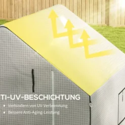 Erstatningsfolie PE 140x143x190 cm, UV-beskyttelse, rulleport & sidevinduer – til drivhus/tomathus, hvid