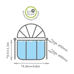 EXIT poolskærm ECO ø450cm - universel