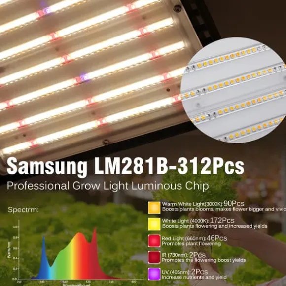 Full Spectrum LED Vækstlys, 150W Effekt, Dæmpbar Funktion, Egnet til Indendørs Havearbejde