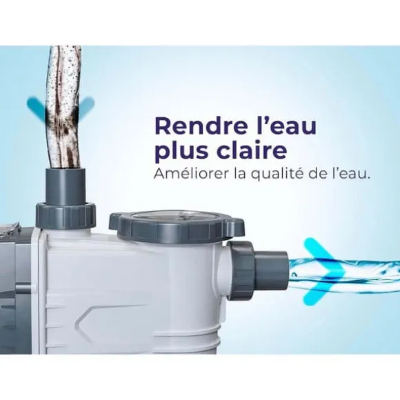 Gre Pool Pumpe 0.75 Hp Up To 65m³ 3-4 cv