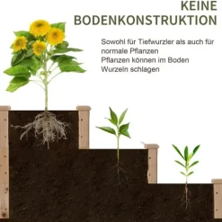 Højbed 3-trins i træ 124x124x56 cm – urte-trappe til balkon & have