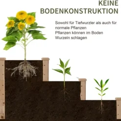 Højbedsplantekasse, 124x124x56 cm, Natur