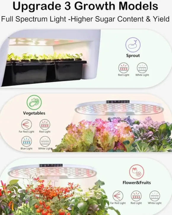 Hydroponics 16 kapsler vækstsystem sæt urtehave med LED-lys vækstpotte indendørs havepotte til hjemmekontor