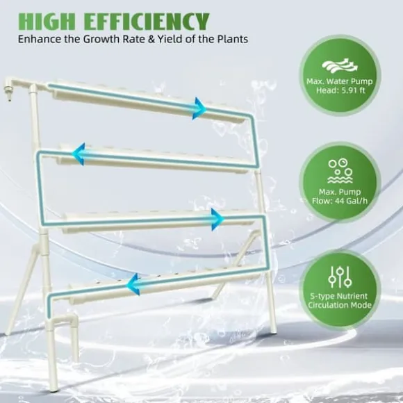 Hydroponisk dyrkningssæt - Rørsystem i PVC - Med 36 Plantepladser - Diameter 32 mm - Størrelse 95×45×100 cm - Spænding 220 V/50 Hz - Uden Beholder
