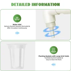 Hydroponisk dyrkningssæt - Hydroponisk system - 36 Plantehuller - 4 PVC-rør - Jordløs Indendørsdyrkning - Hvid
