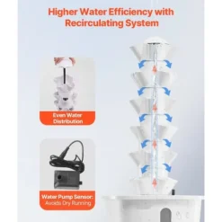 Hydroponisk Dyrkningssystem 30 Pods, Smart Hydroponisk Tårn, Effektiv Vandcirkulation