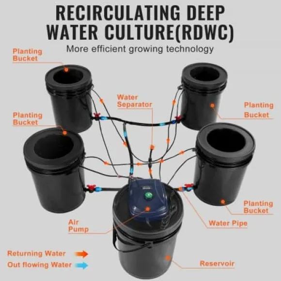 Hydroponisk system, recirkulerende Deep Water Culture 4 spande, 30x30x38 cm, sort, PP-materiale
