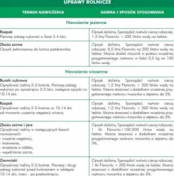 INCO FLOROVIT UNIWER.1KG .EXPO