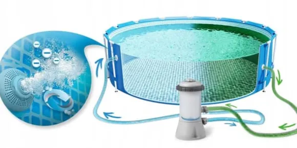 INTEX - poolfilterpumpe - 2006 L/t - 220-240 V - 28604