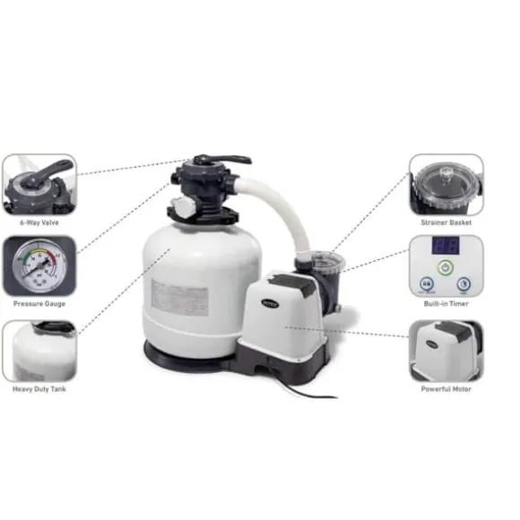 Intex - Sandfilterpumpe 5700 L/u & Filterzand 100 kg &WAYS Scruborstel