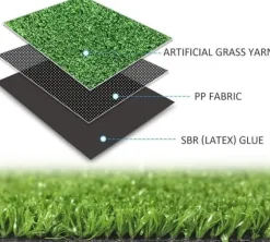 Kunstgræs 0,5x2m – Syntetisk græs til indendørs og udendørs, have og altan, army green