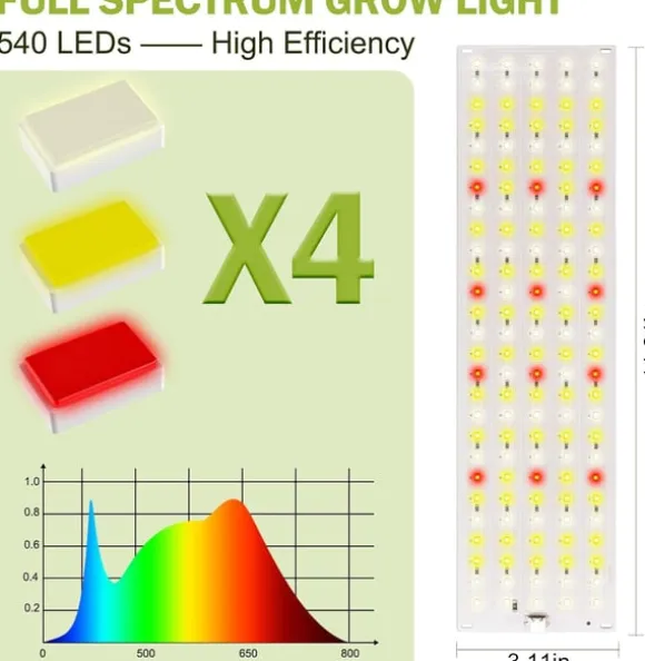 LED lyspanel til planter - EU-stikadapter