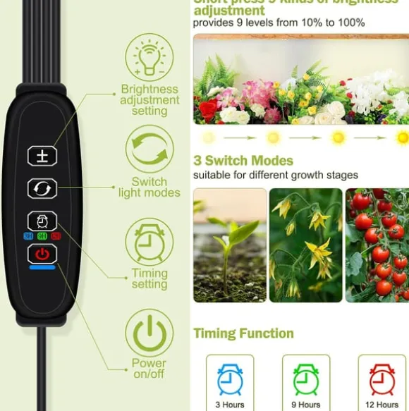 LED lyspanel til planter - EU-stikadapter