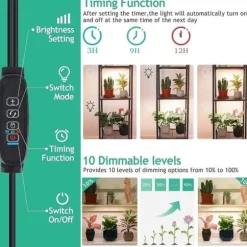 LED lyspaneler til planter - EU-adapter