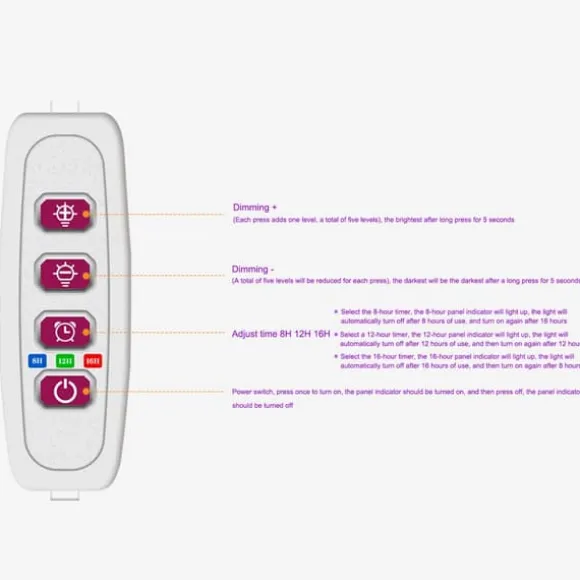 LED Plant Grow Light 5 dimbara lägen Timing USB LED-växtlampa för suckulenter krukväxter