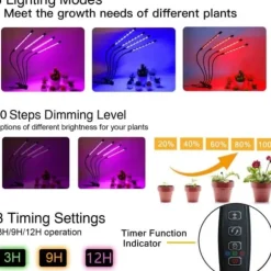 LED -plantebelysning - Dobbelt fuld spektrumplantelampe med klemme
