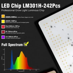 LED Vækstlys, Fuldt Spektrum, Dæmpbar Design,100W
