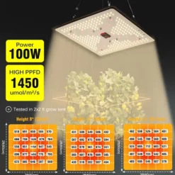 LED Vækstlys, Fuldt Spektrum, Dæmpbar Design,100W