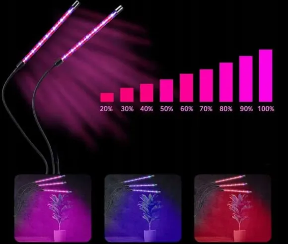 LED-lampe til dyrkning af planter, fuldspektret blomstervækst med klipsjustering
