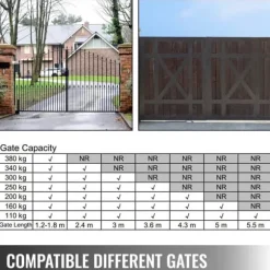 Linearantrieb 380 kg Drehtüråbner med fjernbetjening, 5,5 m længde, højkvalitets og effektivt design
