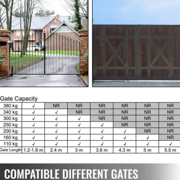 Linearantrieb 380 kg Drehtüråbner med fjernbetjening, 5,5 m længde, højkvalitets og effektivt design