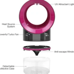 Mygfangere UV Mosquito Killer Insect Killer USB