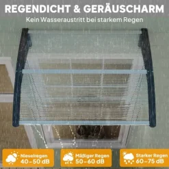 Outsunny Vordach til hoveddør, terrasseoverdækning, skråtag af polycarbonat, gennemsigtig, 75x100cm