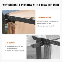 Pergola, Retraktabelt Baldakin, 296x395x230 cm, Beige, Aluminium