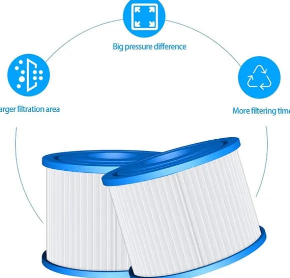 Poolfilter til Bestway Lay-Z-Spa Poolfilter