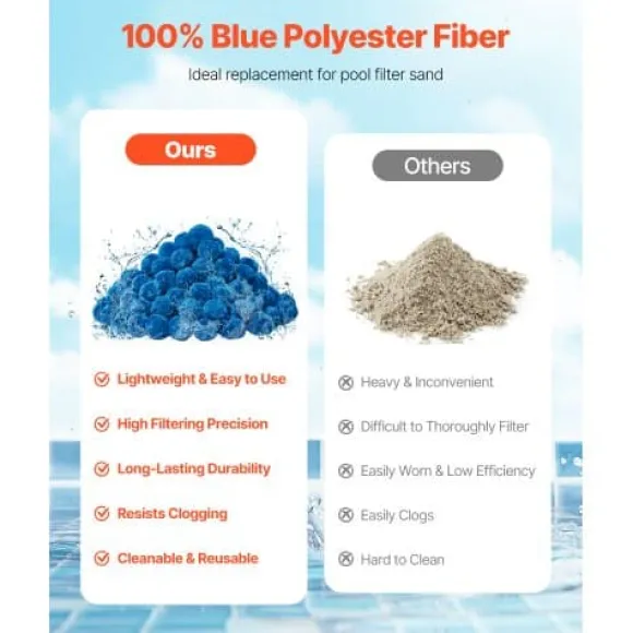 Poolfilterkugler, 50 mm, Blå, Polyesterfiber filtermedie