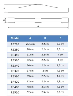 RB420 - 42 cm