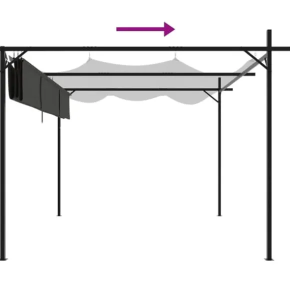 Sammenrullelig pergola med UV-beskyttelse | Størrelse: 295x292x230 cm | Farve: Antracitgrå