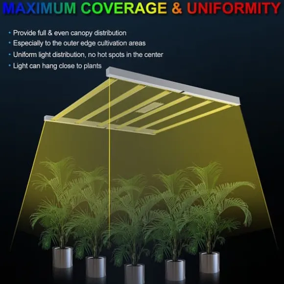 SolarPlay P-720 LED Vokse Lys - 720W Fuldt Spektrum Dæmpbar Daisy Chain 2,75μmol/j 4x4ft Dækning