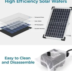 Solcelle fontænepumpe - Nedsænkelig havedamspumpe - 12 W - 500 l/t - 1 m slange - 9 dyser
