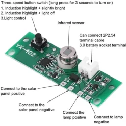 Solcellevæglampe med infrarød menneskelig induktionssensor og 3,7V-styring