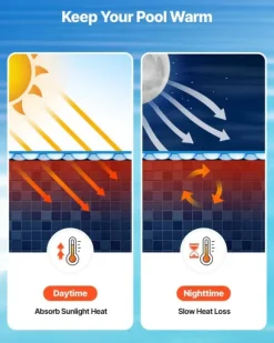 Solfolie til pool - Rektangulær bobleoverdækning - 10,97 x 4,88 m - 0,30 mm - PE-materiale - Varmeabsorberende og -bevarende - Blå