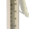 Termometer