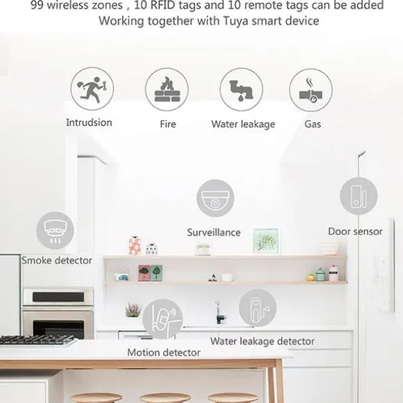 Tuya Wireless WiFi+GSM Alarmsystem