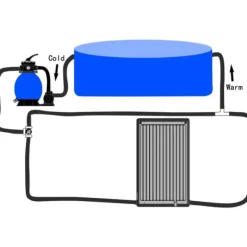 vidaXL solvarmer til pool 110x65 cm buet - Pool – opvarmning