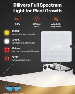 Væksttelt sæt - Indendørs plantetelt - Størrelse 80 x 80 x 180 cm - Fuldspektrum LED grolys - Ventilationssystem - Højreflekterende Mylar 600D