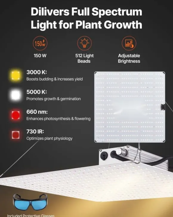 Væksttelt sæt - Indendørs plantetelt - Størrelse 80 x 80 x 180 cm - Fuldspektrum LED grolys - Ventilationssystem - Højreflekterende Mylar 600D