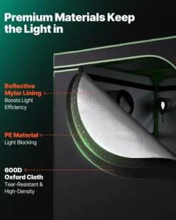 Væksttelt sæt - Indendørs plantetelt - 150 x 150 x 200 cm - Fuldspektrum LED vækstlys - Ventilationssystem - 600D højreflekterende Mylar