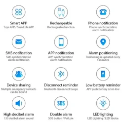 WiFi Personlig Sikkerhedsalarm med Fjernbetjening, 130dB Høj Sirene og LED-lys - Øg Din Sikkerhed